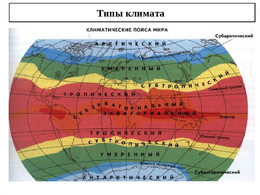 Экологические аспекты выбора материалов для укладки в Анапе